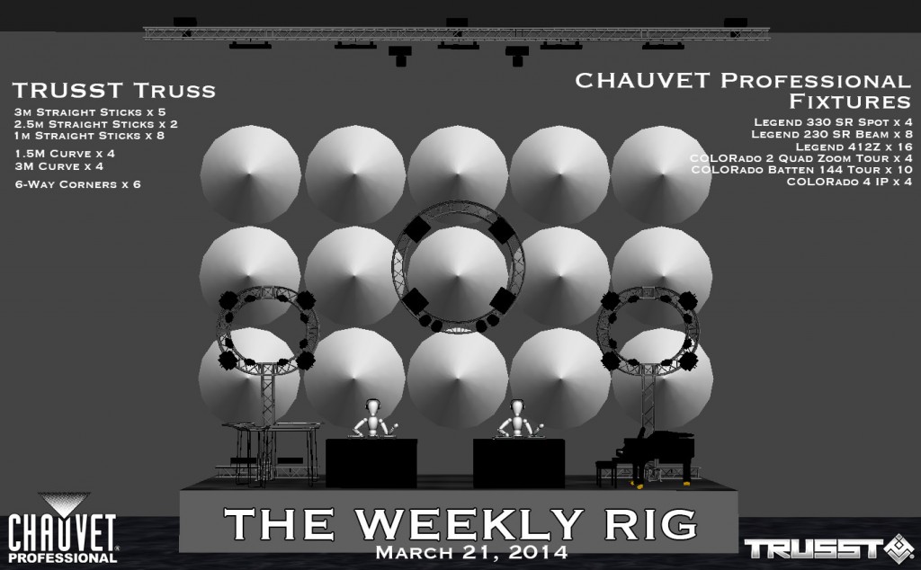 weekly-rig-3-front-detail
