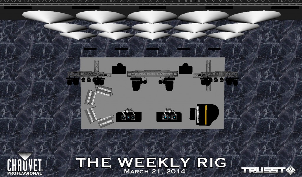 weekly-rig-3-plan