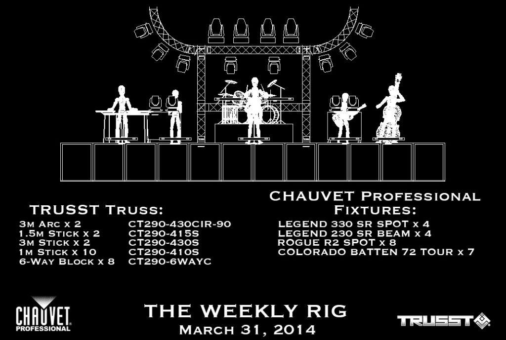 weekly-rig-4-chauvet-trusst-detail